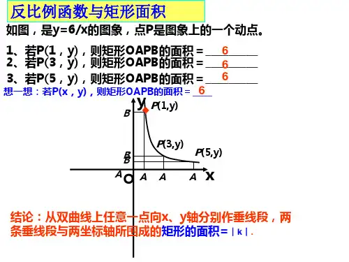 反比例函数k几何意义3课件