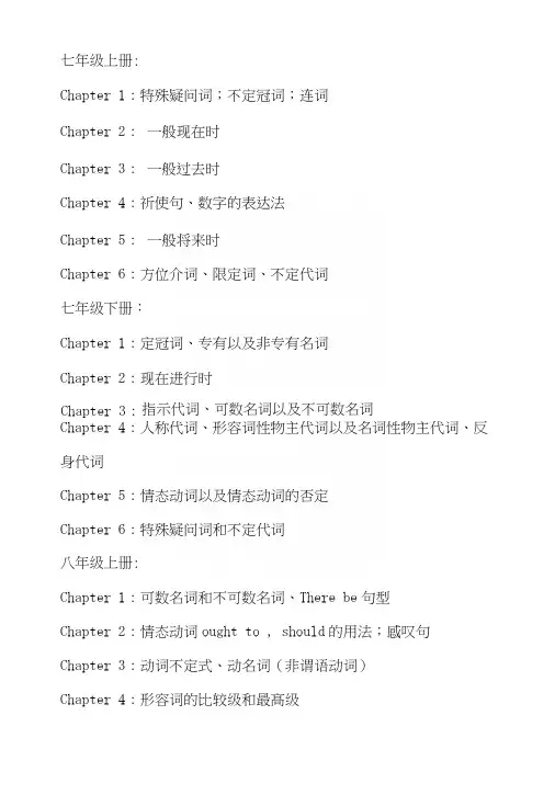 深圳牛津版初中整个阶段语法点详细分解.docx