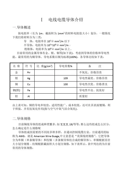电线电缆导体介绍