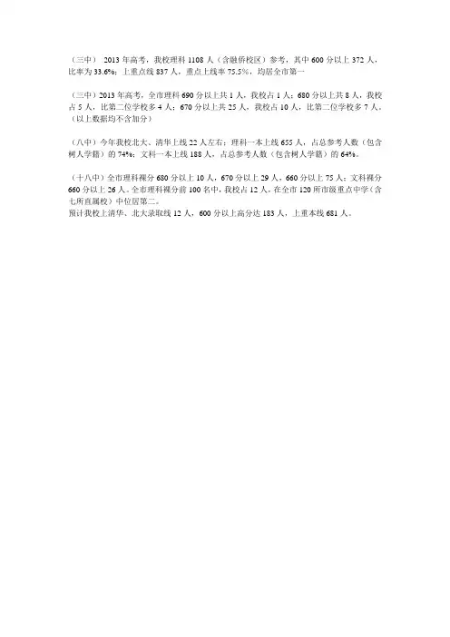 2013年高考各校高分段情况