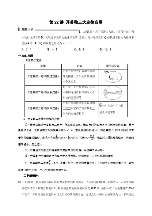 2023届浙江高三物理高考复习微专题模型精讲精练第22讲 开普勒三大定律应用(含详解)