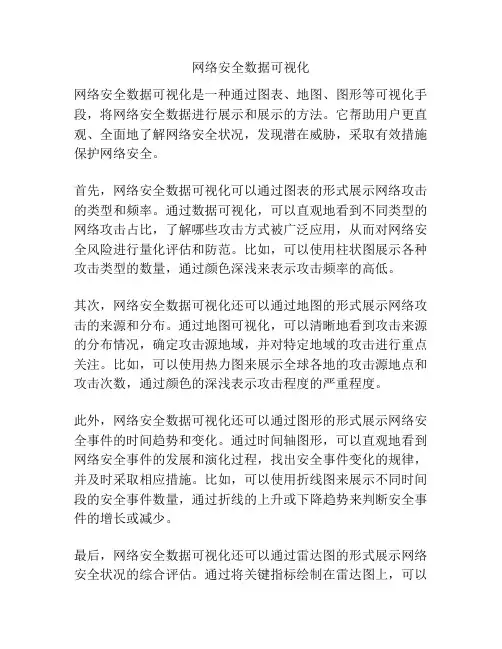 网络安全数据可视化
