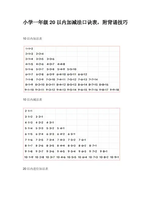 十几减记的口诀