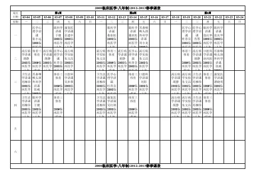 2011年南方医科大学课表2008临床医学(八年制)