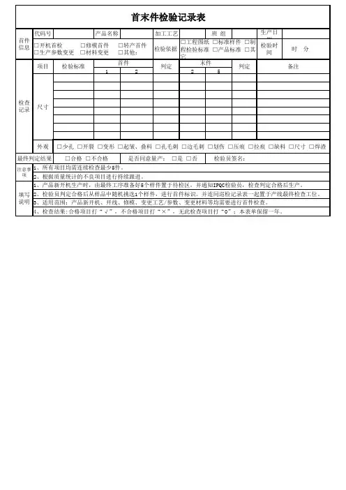 首末件管理规定
