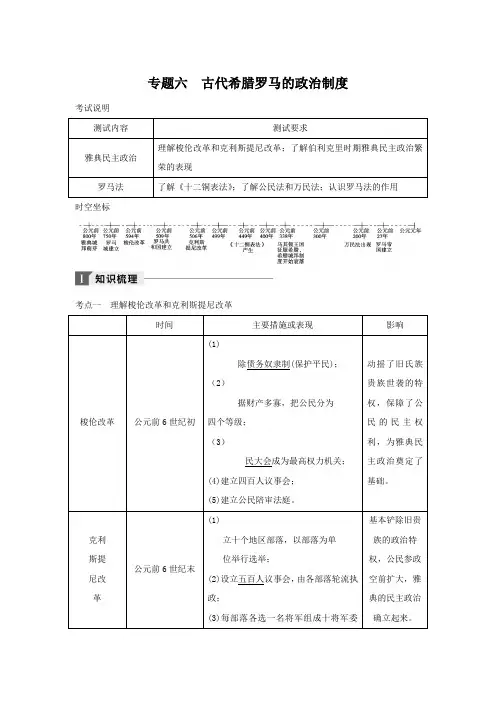 2018年江苏小高考历史《学业水平测试》讲练稿：专题六+古代希腊罗马的政治制度
