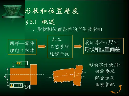 形状和位置精度