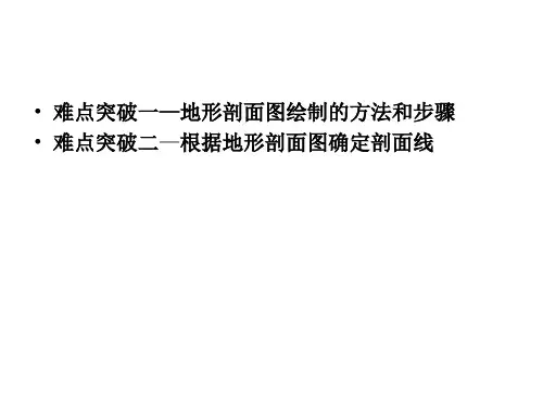 地形剖面图绘制