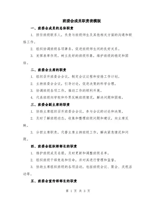 班委会成员职责表模版