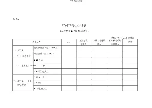 广东各地电价表
