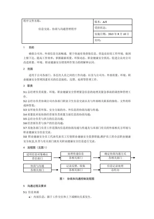 信息交流、协商与沟通管理程序[1]-2