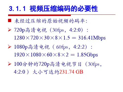 数字视频处理课件