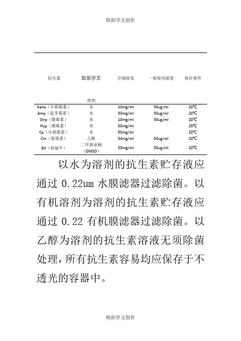 各种抗生素的配制之欧阳学文创作