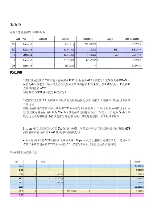 zemax优化[资料]