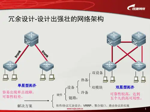 生成树协议原理及配置