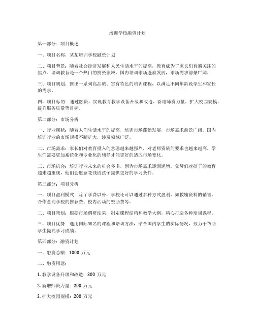 培训学校融资计划