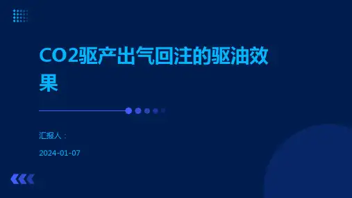 CO2驱产出气回注的驱油效果