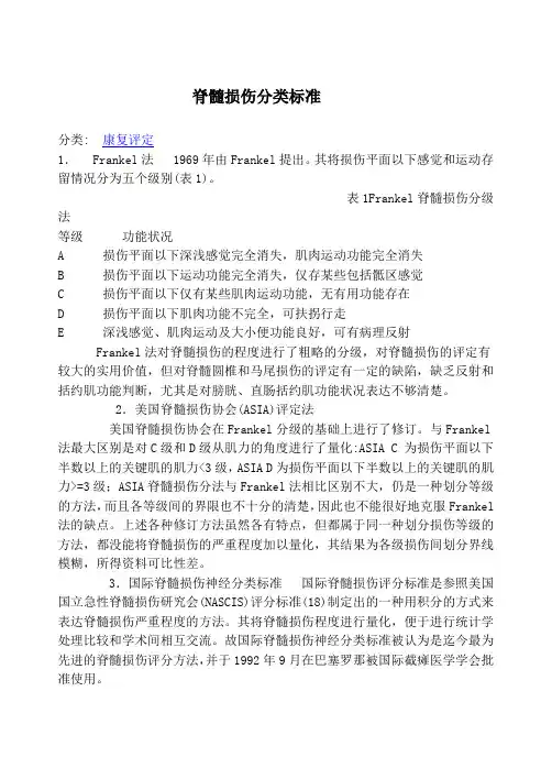 脊髓损伤分类标准