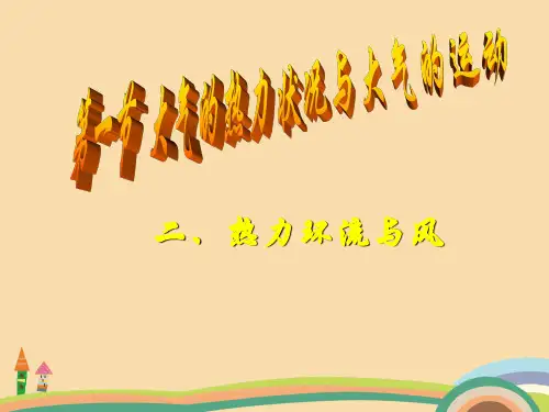 高一地理热力环流与风PPT优秀课件