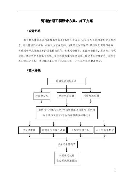 河道治理工程设计方案、施工方案