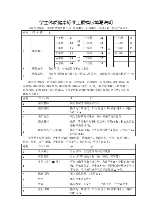 学生体测模版填写说明