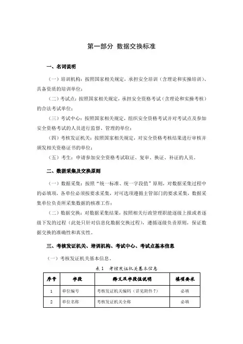 第一部分数据交换标准