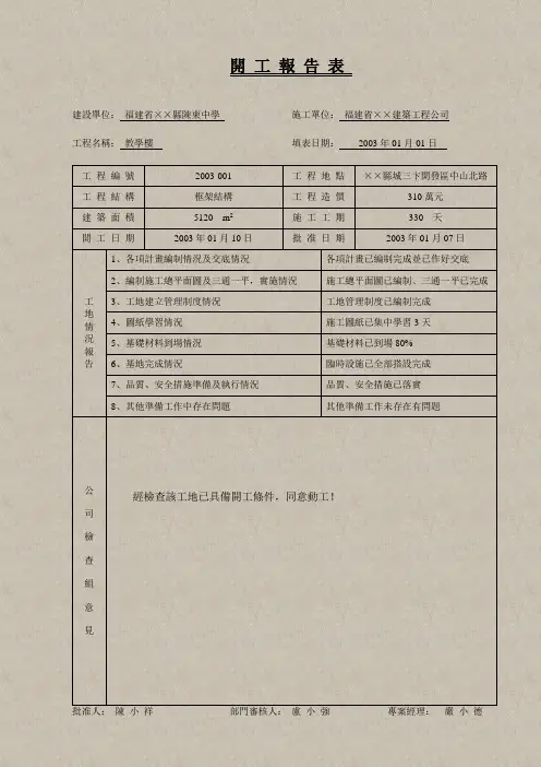 土建内业资料全套范例