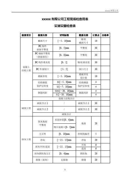 工程现场质量安全检查用表