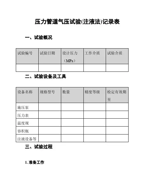 压力管道气压试验(注液法)记录表