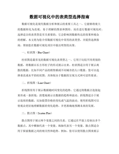 数据可视化中的表类型选择指南