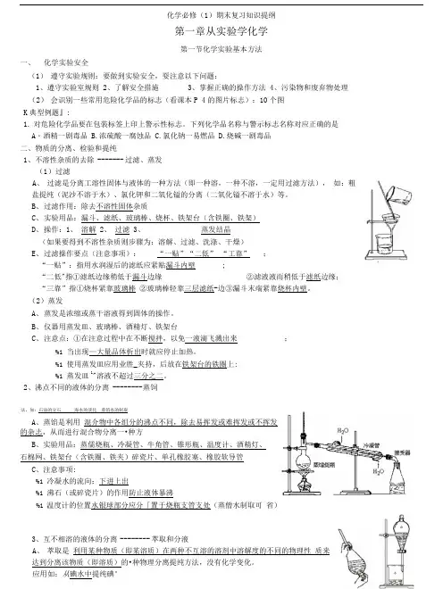 人教版_高一化学必修一复习提纲.doc