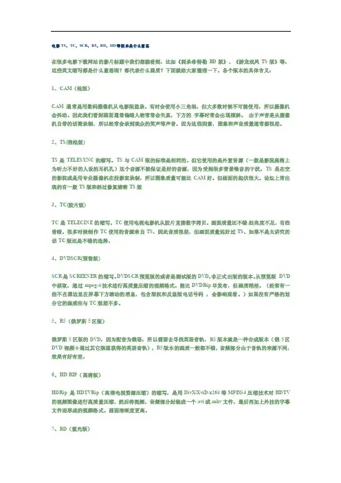 [广告传媒]电影TS、TC、SCR、R5、BD、HD等版本是什么意思