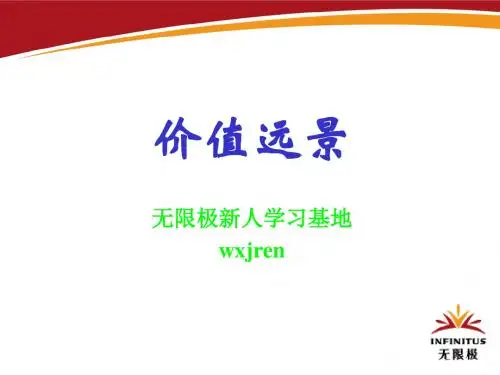 无限极价值远景【版本一】 22页PPT文档