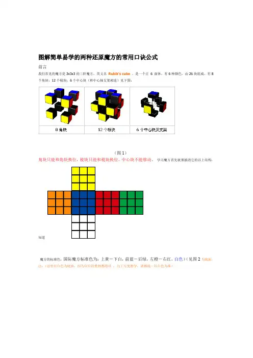 简单易学的两种还原魔方的口诀及公式图解 1