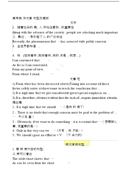 高中高考英语精品作文高级句型与实用模板.docx