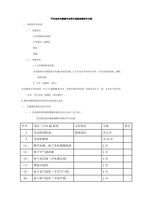 汽车运用与维修专业学生技能竞赛实施方案
