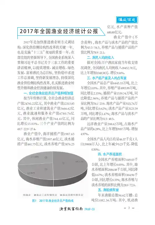2017年全国渔业经济统计公报