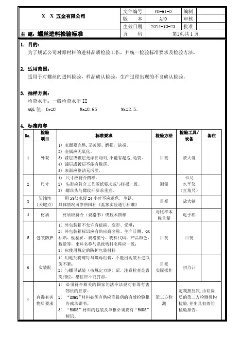螺丝进料检验标准