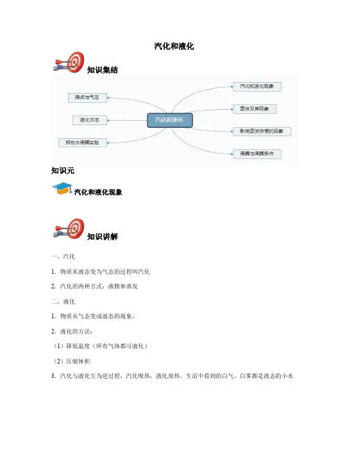 八年级上物理-汽化和液化