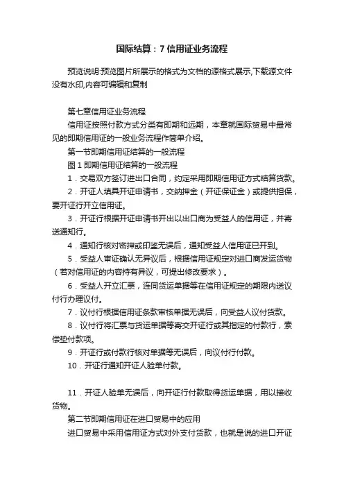国际结算：7信用证业务流程