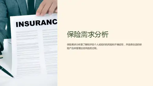 《保险需求分析》课件