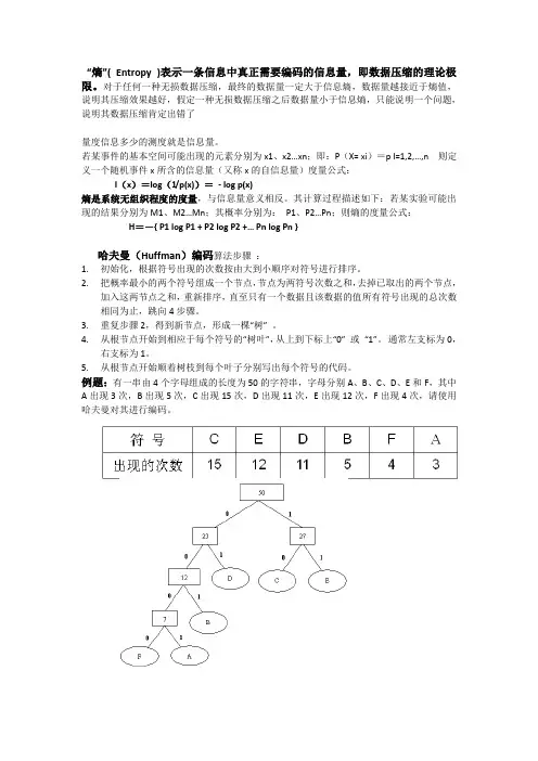 多媒体技术基础复习材料