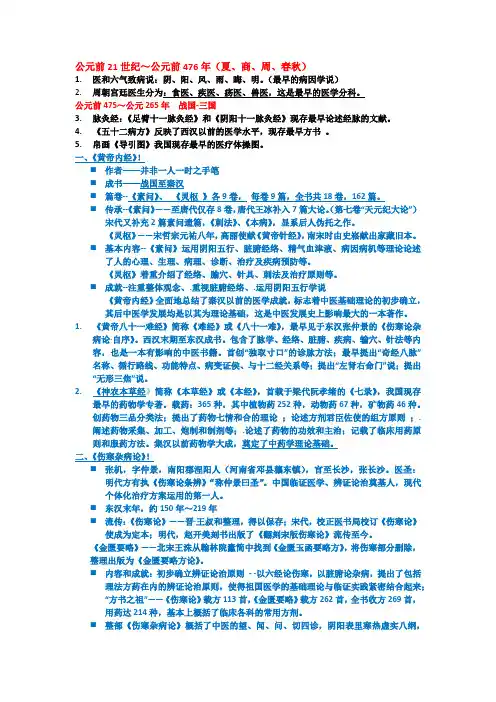 中国医学史知识题库
