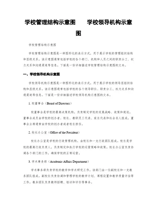 学校管理结构示意图    学校领导机构示意图