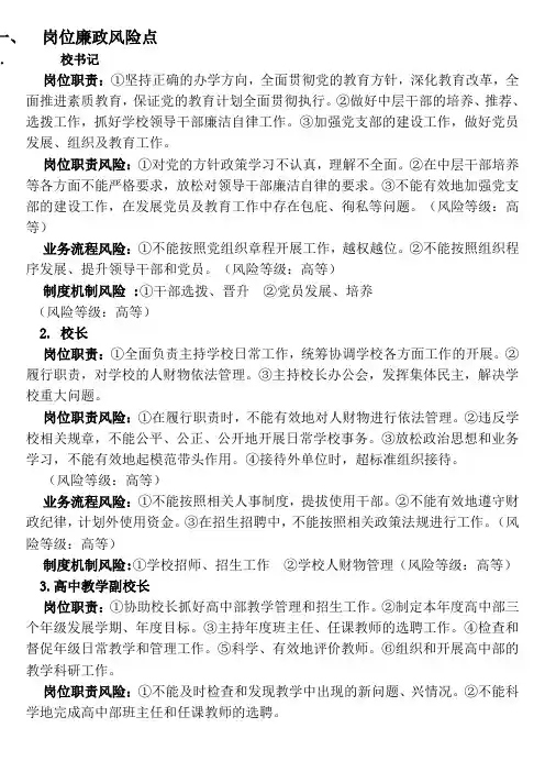 学校各岗位的廉政风险点
