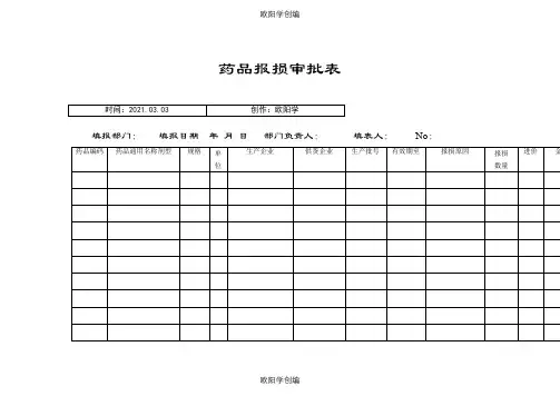 药品报损审批表+销毁表之欧阳学创编
