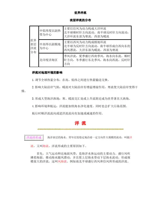 世界洋流分布