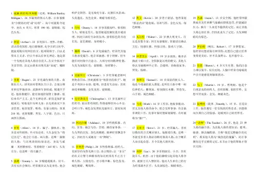 24个比利人物介绍