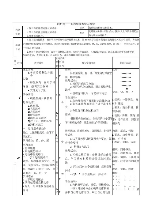 11、跨栏跑——起跨腿技术学习教学