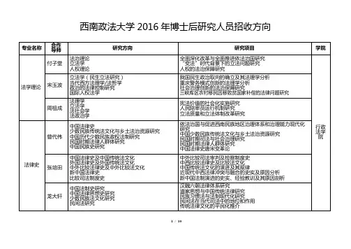 西南政法大学2016年博士后研究人员招收方向